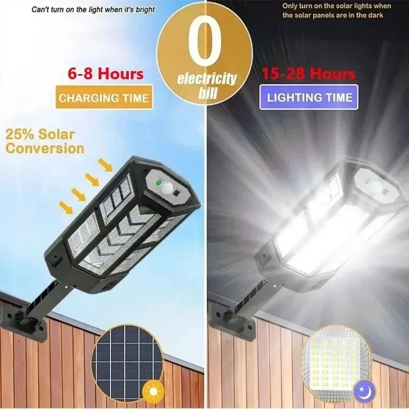 Lampu Tenaga Surya Terbaru Lam - Outdoor Lighting Ip65 ulasan dan harga