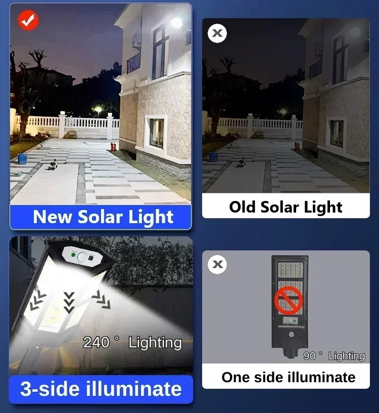 Lampu Tenaga Surya Terbaru Lam - Outdoor Lighting Ip65 ulasan dan harga