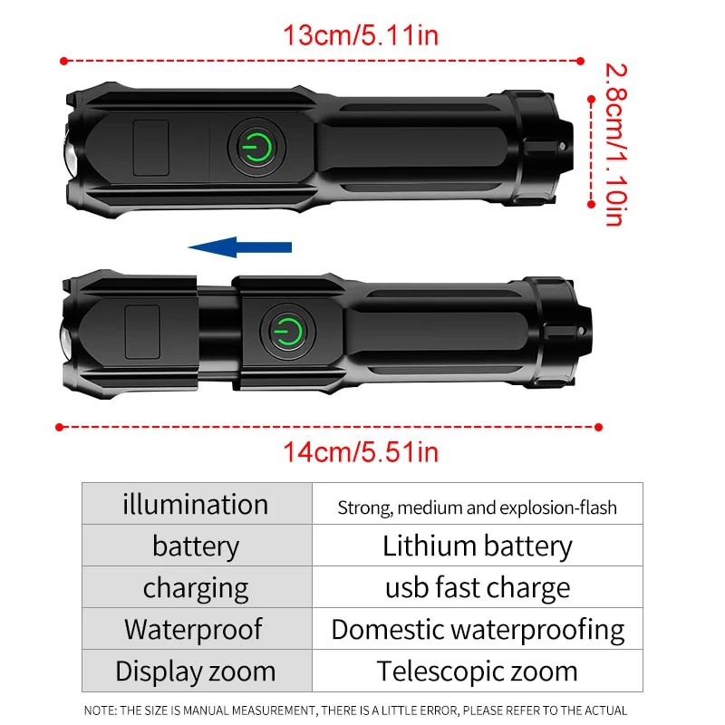 Senter LED Cahaya Kuat USB Dap - Outdoor Lighting Ideas For Party ulasan dan harga