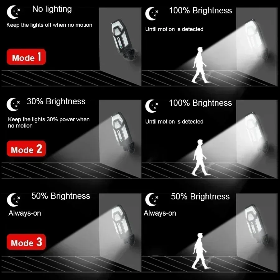 Lampu Dinding Tenaga Surya 120 - Halo Outdoor Lighting ulasan dan harga
