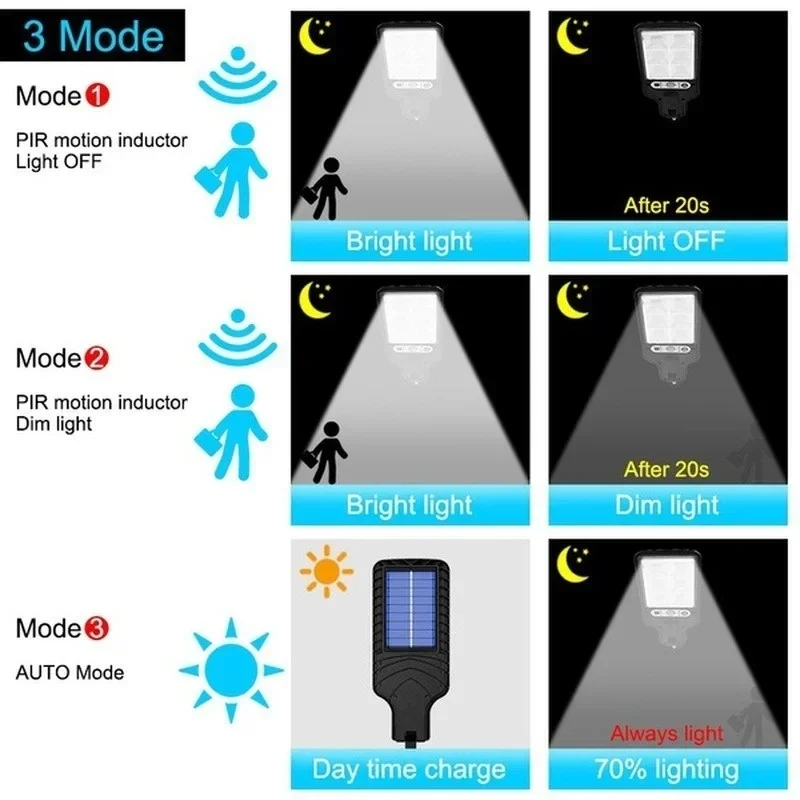 Lampu Taman Tenaga Surya Luar  - Halo Outdoor Lighting ulasan dan harga
