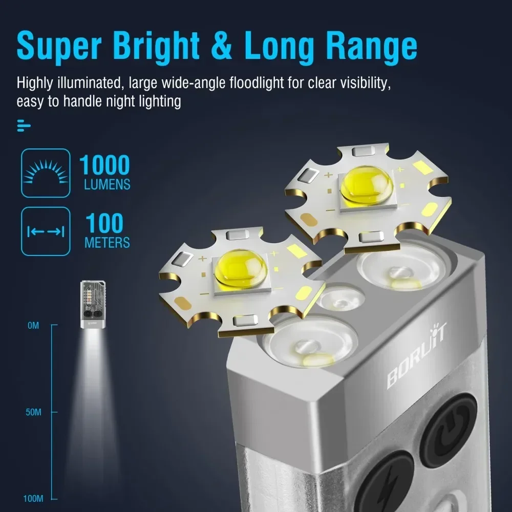 BORUiT V10 Gantungan Kunci Sen - Outdoor Lighting Rechargeable ulasan dan harga