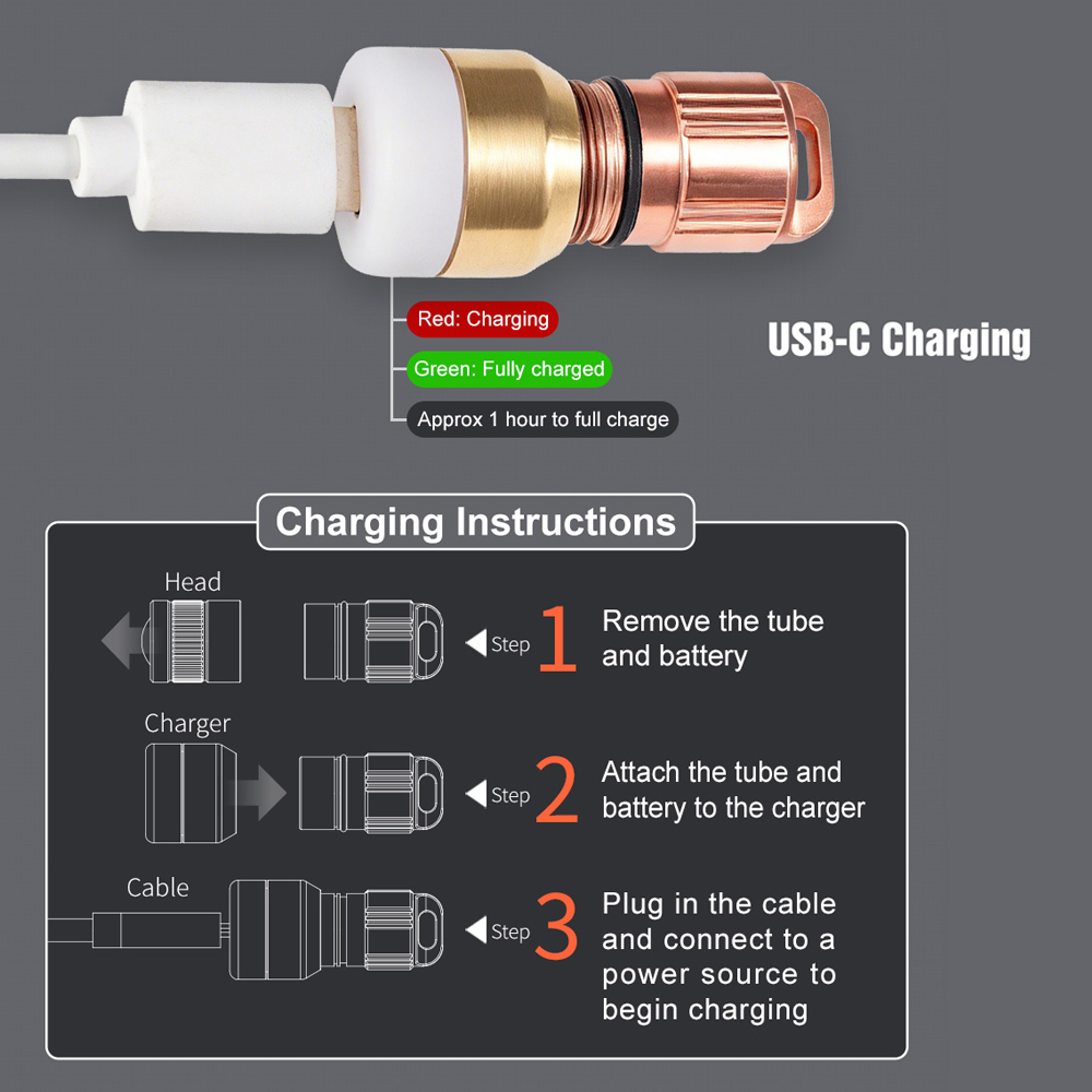 Senter Tembaga EDC LED Lampu S - Outdoor Lighting Brass ulasan dan harga