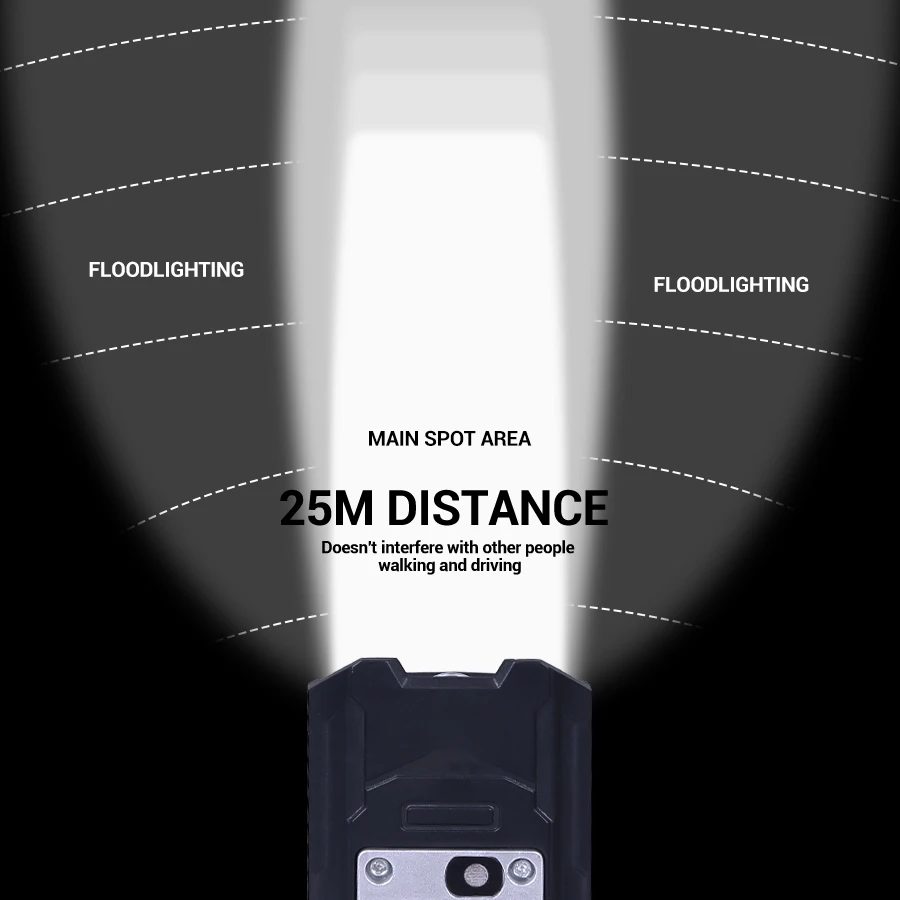 Lampu Depan Sepeda LED 9 Lampu - Outdoor Lighting Ideas For Party ulasan dan harga