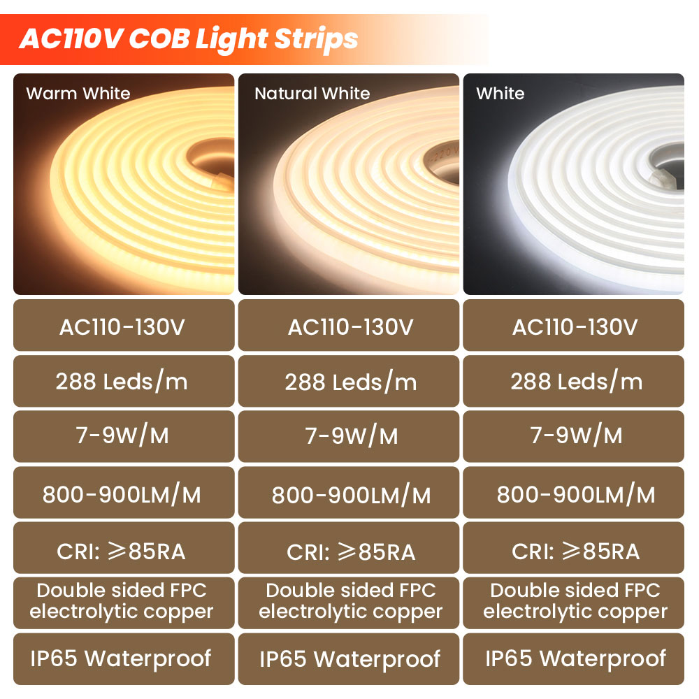 Strip Neon COB Super Terang 11 - Outdoor Lighting Uk ulasan dan harga