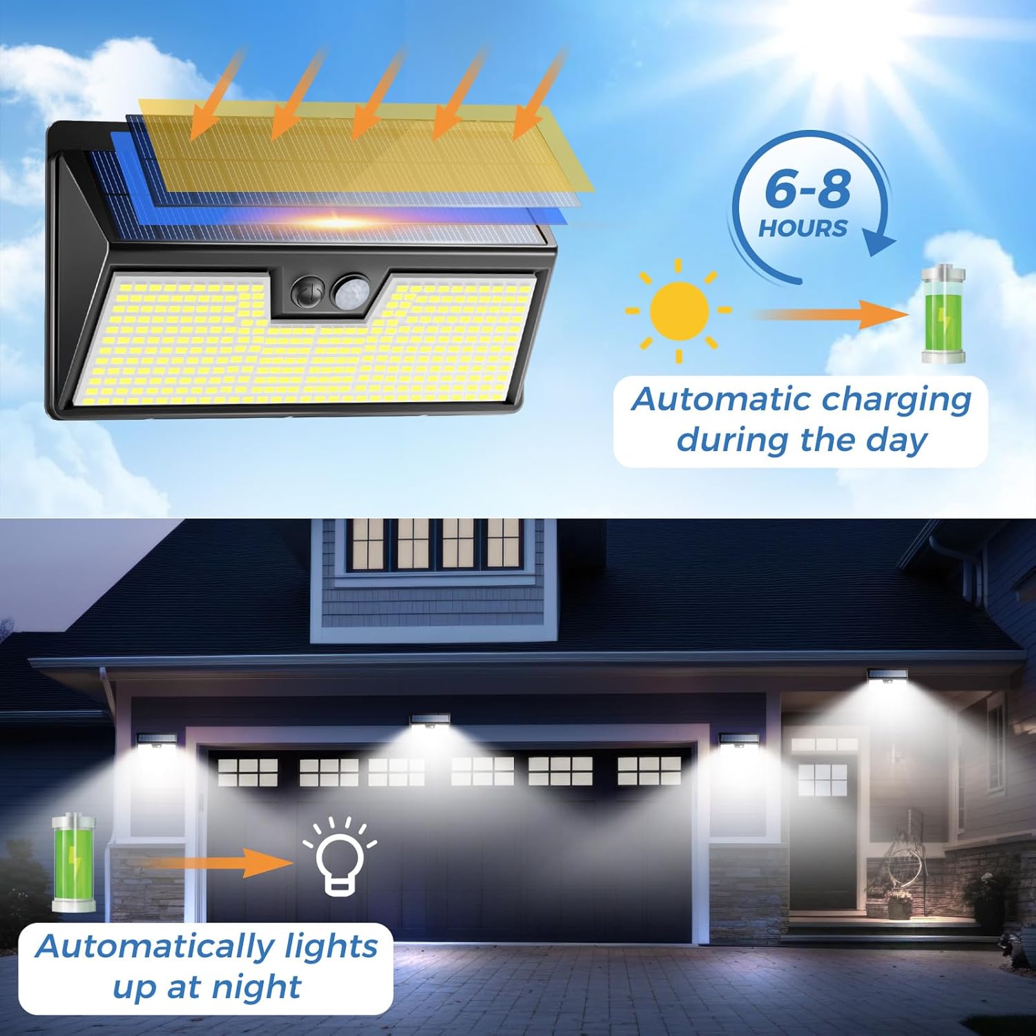 Lampu Tenaga Surya Sensor Gera - Outdoor Lighting For Front Of House ulasan dan harga