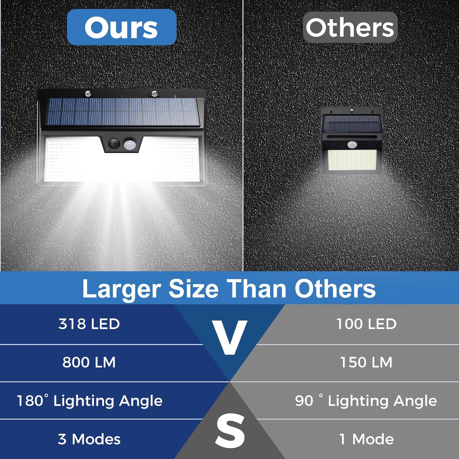 Lampu Tenaga Surya Sensor Gera - Outdoor Lighting For Front Of House ulasan dan harga